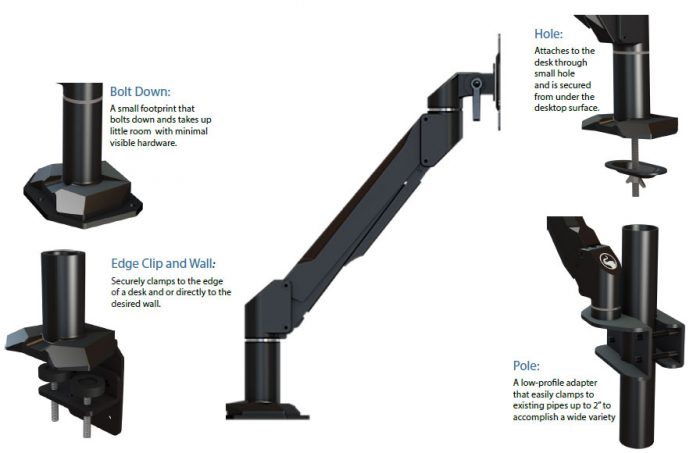 MPDSA-11K Mustang Professional Articulating Desktop Mount - Image 2